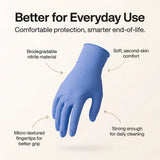 Bio-Nitrile Gloves